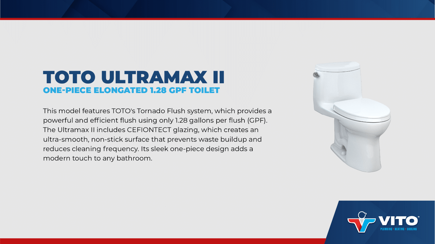 Slide 2 Efficient Toilets