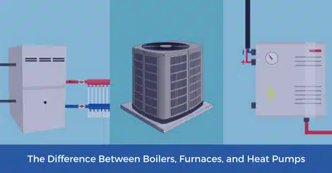 The Difference Between Boilers Heat Pumps And Furnaces In The Dmv Vito Services 1