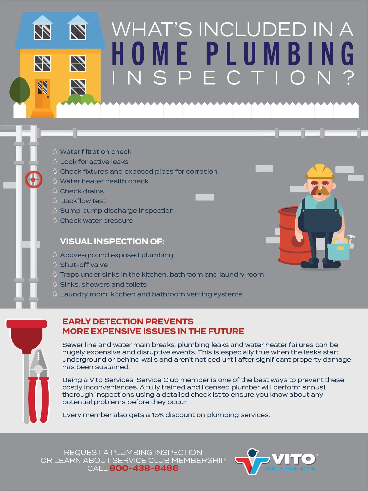 Vito Plumbing Batch 2 Info Inspection